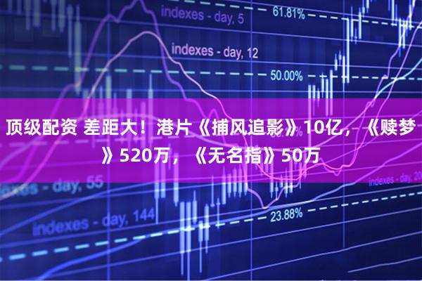 顶级配资 差距大！港片《捕风追影》10亿，《赎梦》520万，《无名指》50万